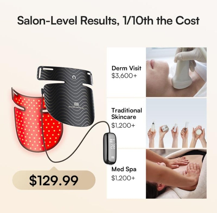 Neck and Chest LED mask